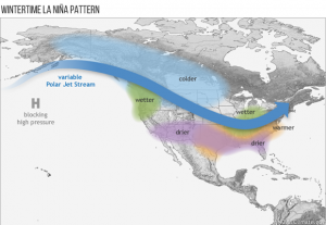 Typical La Nina Weather Pattern